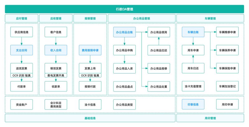 小程序开发：引领行业变革的新潮流
