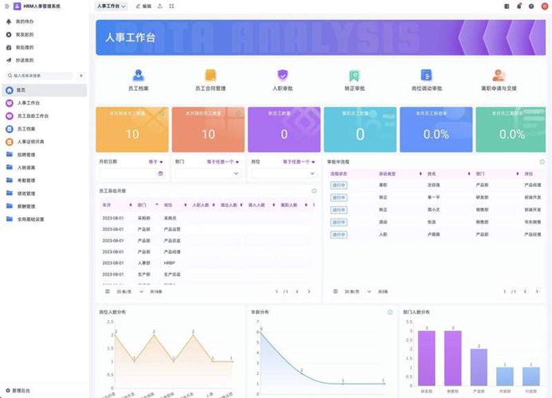 软件定制开发